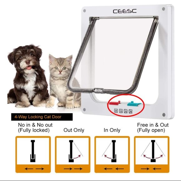 CEESC MAGNETIC PET DOOR FOR CATS & DOGS - Picture 5 of 6